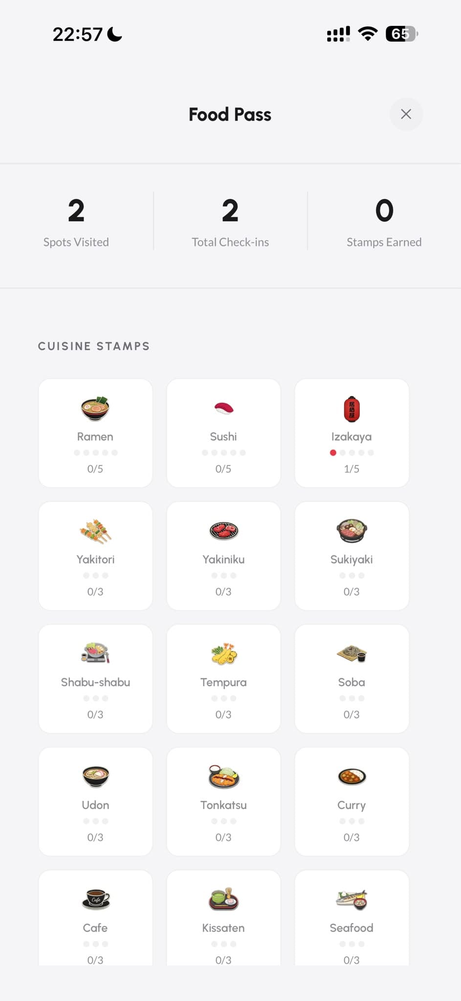Food Pass with cuisine stamps